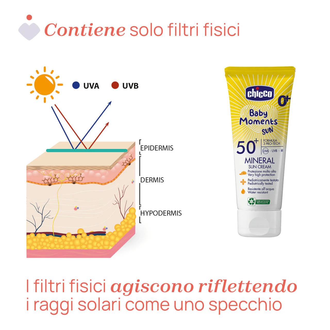 Immagine prodotto 5