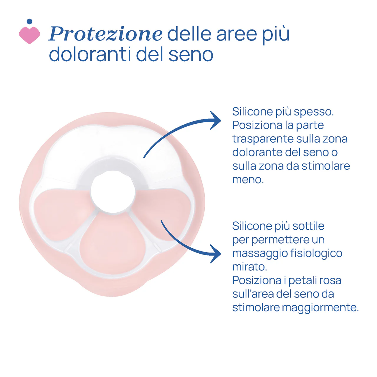 Immagine prodotto 5