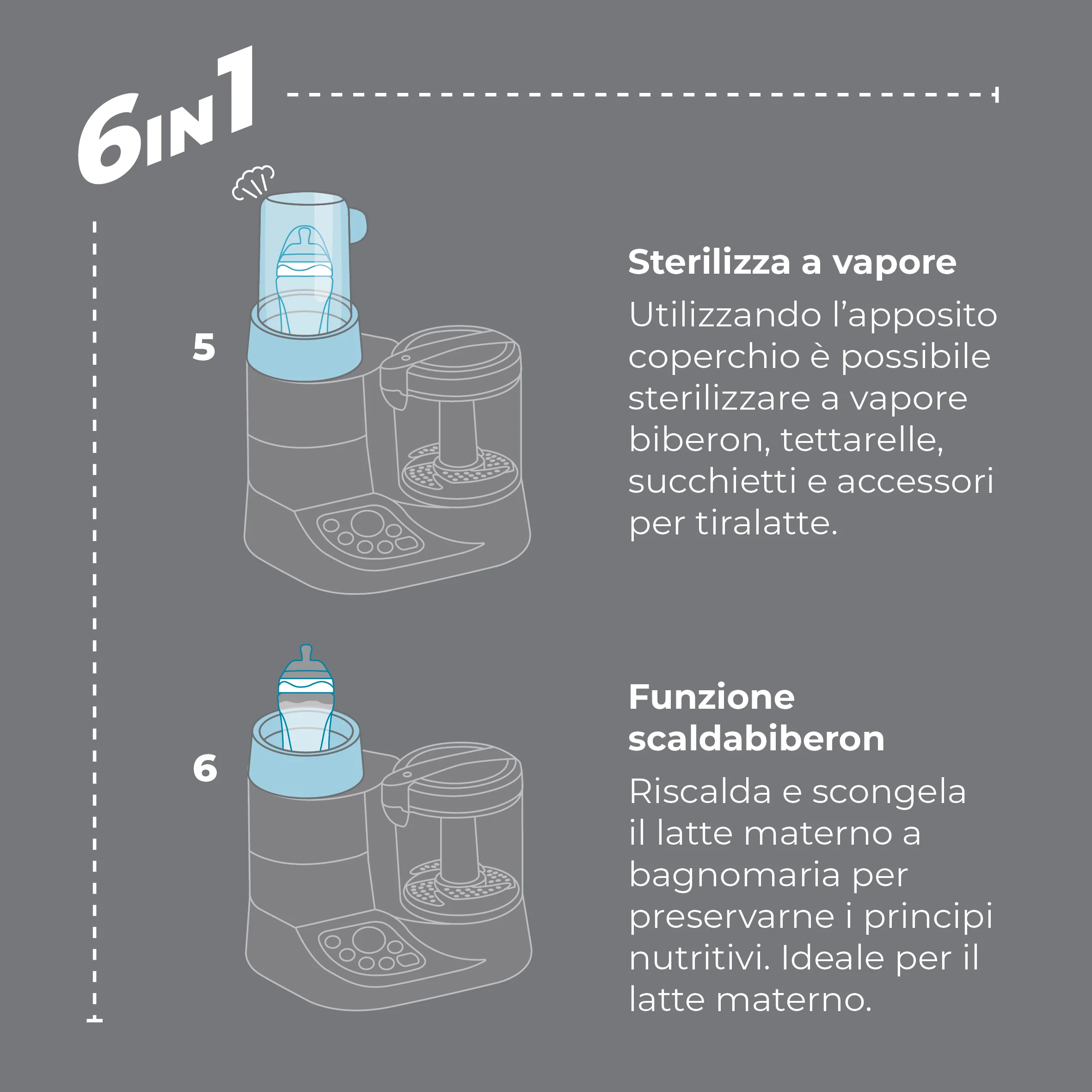 Immagine prodotto 5