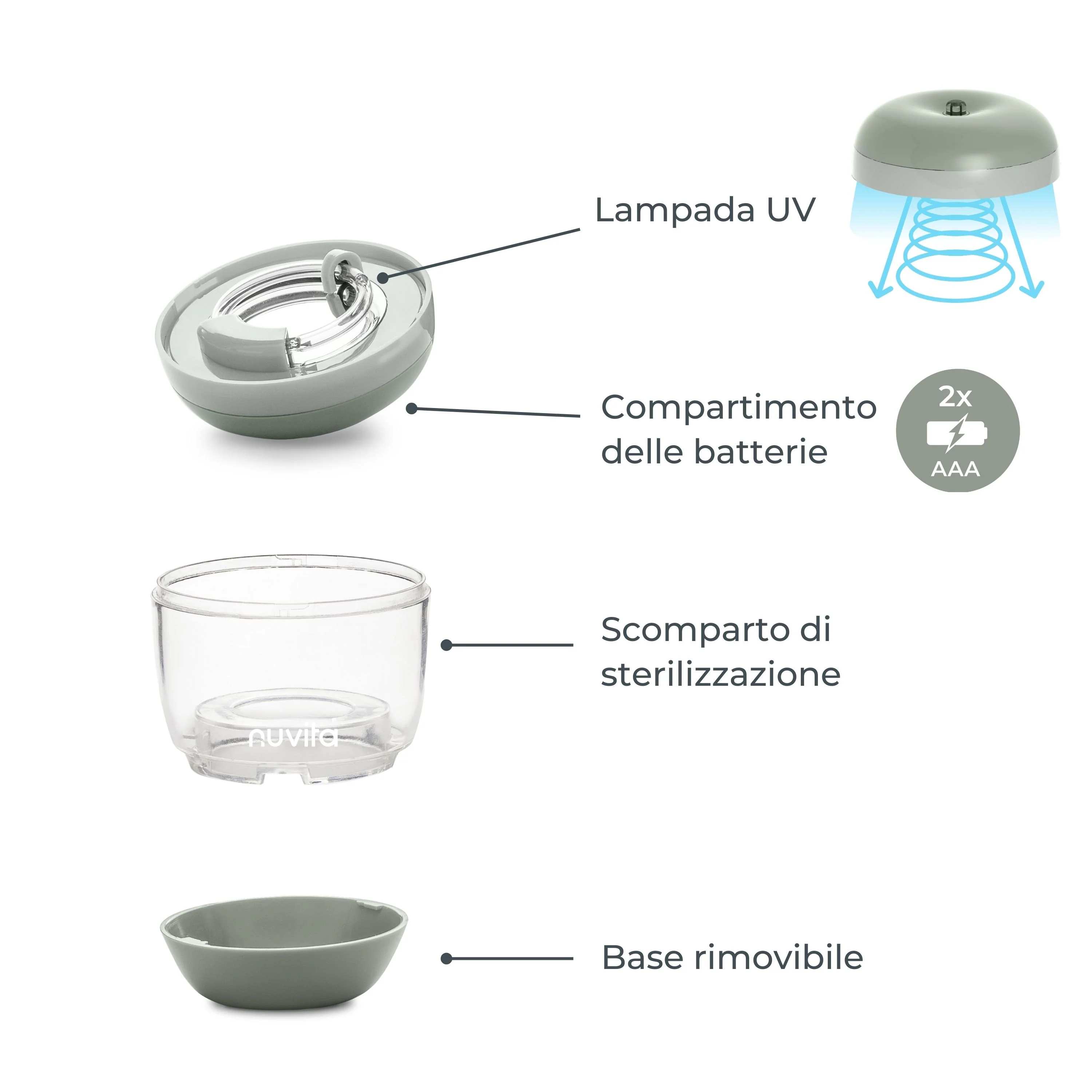 Immagine prodotto 5